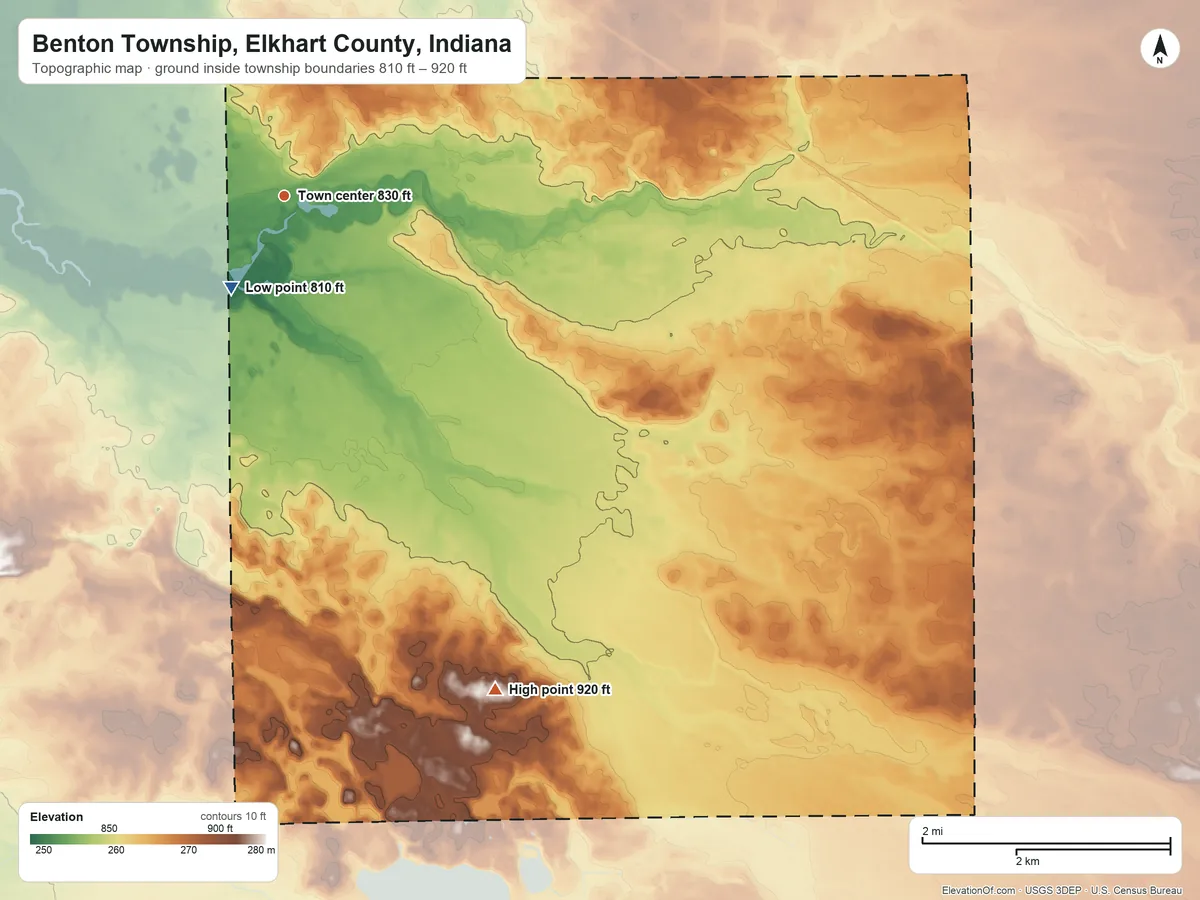 Topographic elevation map of Benton Township, Elkhart County, Indiana, shaded from 810 ft near the middle to 920 ft on the southeast side