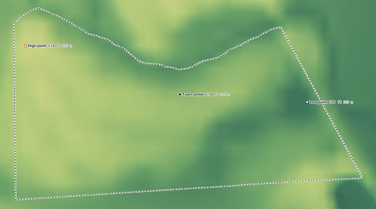 Topographic elevation map of Bethel Village, Indiana, shaded from 600 ft on the east side to 610 ft on the west side