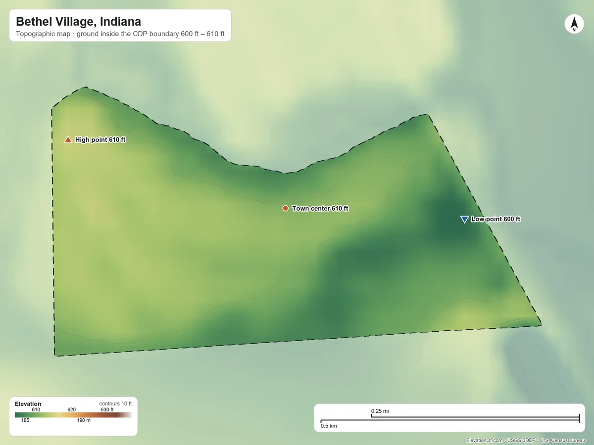 Topographic elevation map of Bethel Village, Indiana, shaded from 600 ft on the east side to 610 ft on the west side