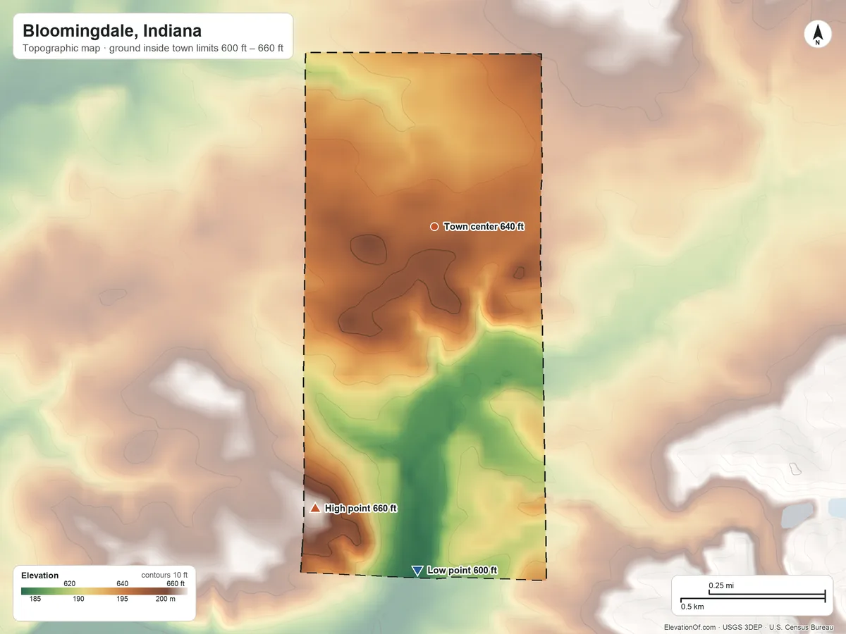 Topographic elevation map of Bloomingdale, Indiana, shaded from 600 ft on the south side to 660 ft on the southwest side