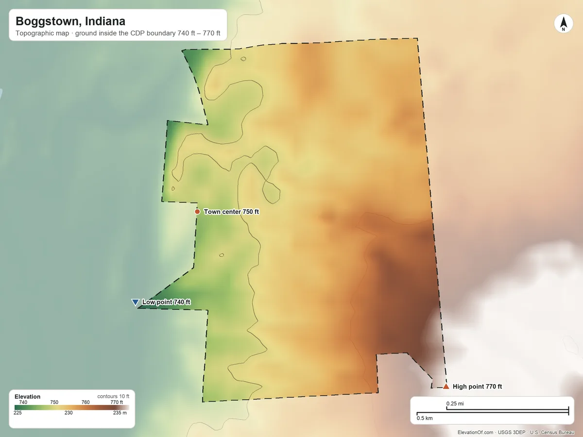 Topographic elevation map of Boggstown, Indiana, shaded from 740 ft on the southwest side to 770 ft on the southeast side