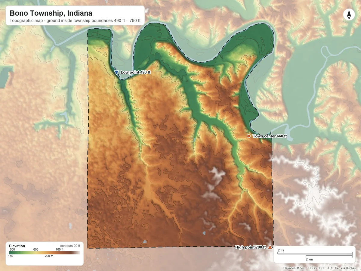 Topographic elevation map of Bono Township, Indiana, shaded from 490 ft on the northwest side to 790 ft on the south side