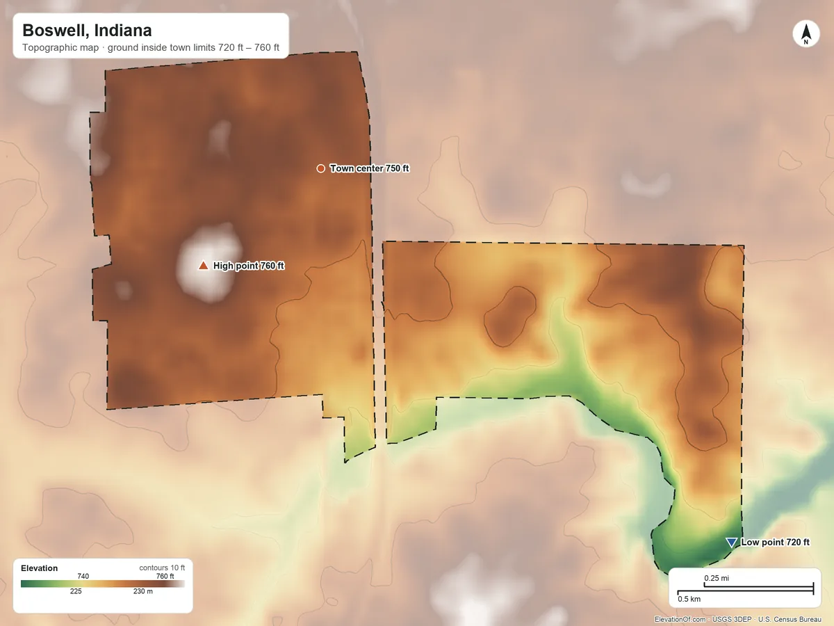 Topographic elevation map of Boswell, Indiana, shaded from 720 ft on the southeast side to 760 ft on the southwest side