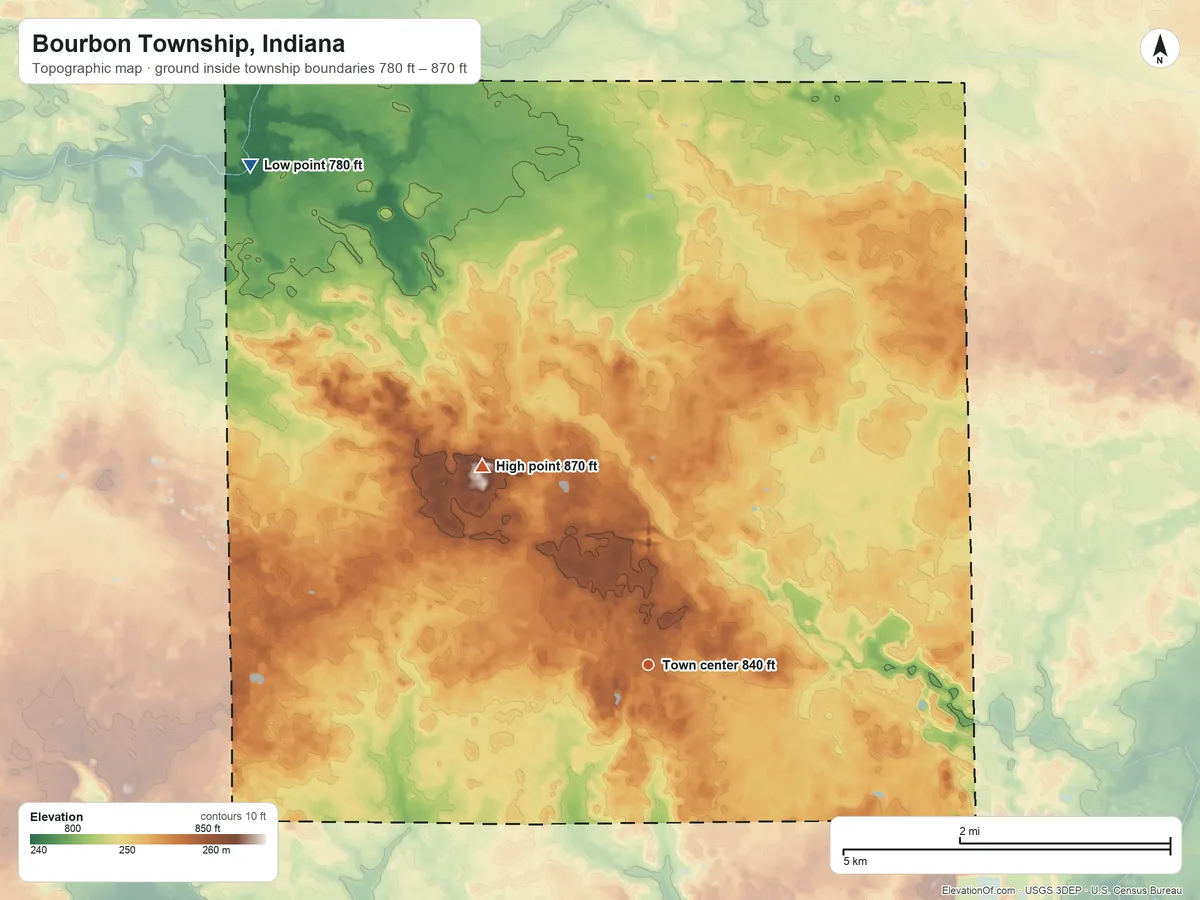 Topographic elevation map of Bourbon Township, Indiana, shaded from 780 ft on the northwest side to 870 ft on the northwest side