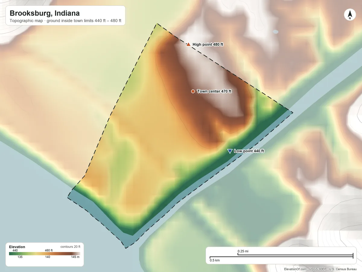 Topographic elevation map of Brooksburg, Indiana, shaded from 440 ft on the southeast side to 480 ft on the north edge, below higher ground just outside