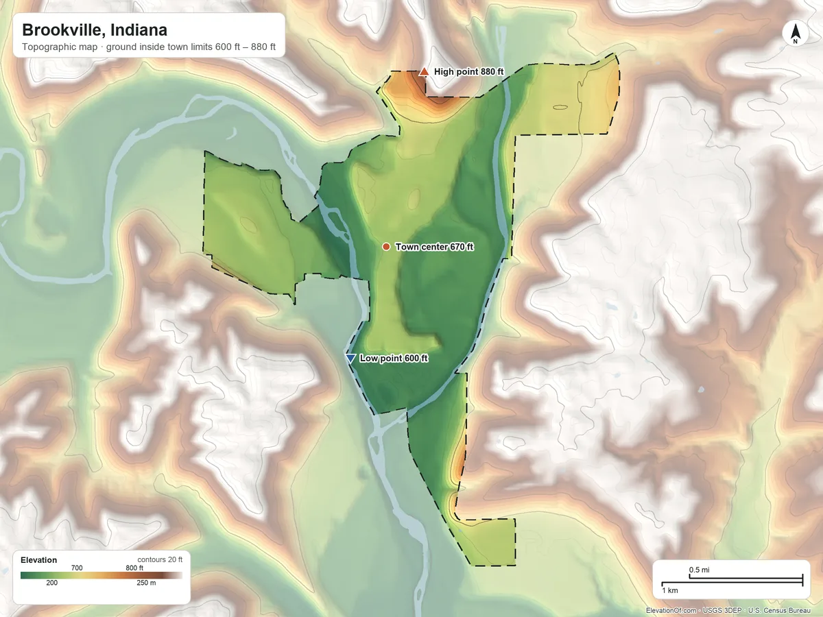 Topographic elevation map of Brookville, Indiana, shaded from 600 ft on the south side to 880 ft on the north side