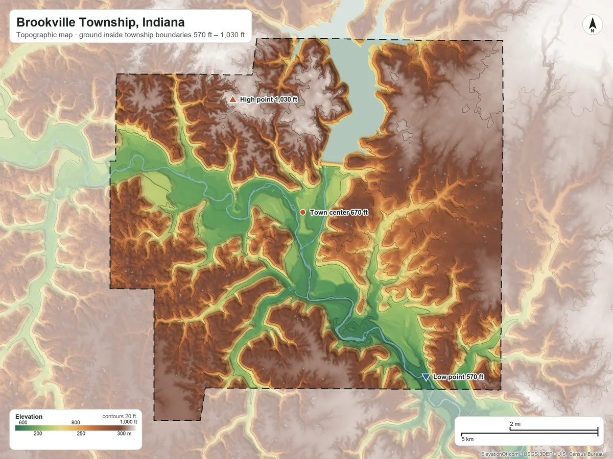 Topographic elevation map of Brookville Township, Indiana, shaded from 570 ft on the southeast side to 1,030 ft on the northwest side