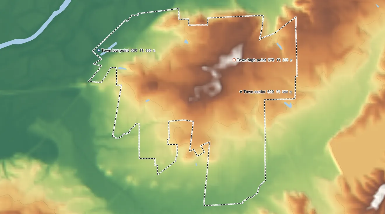 Topographic elevation map of Brownstown, Indiana, shaded from 530 ft on the west side to 670 ft on the north side