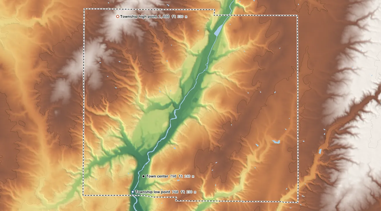 Topographic elevation map of Brownsville Township, Indiana, shaded from 760 ft near the middle to 1,080 ft on the north side