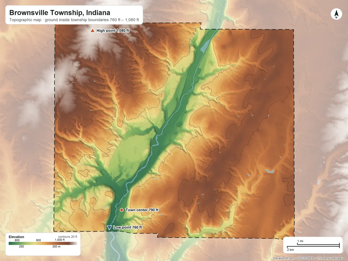 Topographic elevation map of Brownsville Township, Indiana, shaded from 760 ft near the middle to 1,080 ft on the north side