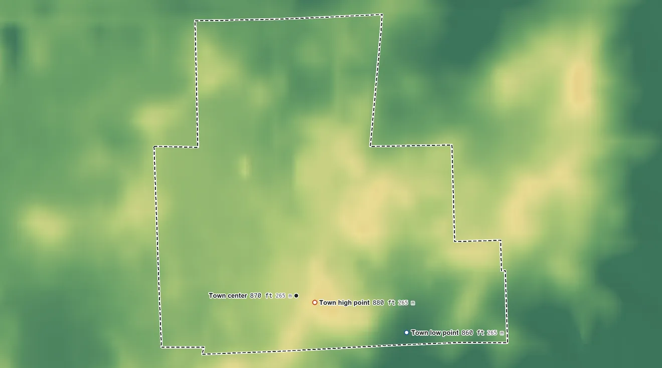 Topographic elevation map of Bryant, Indiana, shaded from 860 ft on the east side to 880 ft near the middle
