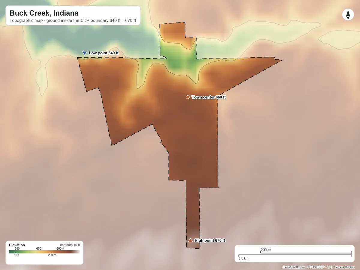 Topographic elevation map of Buck Creek, Indiana, shaded from 640 ft on the northwest side to 670 ft on the south side