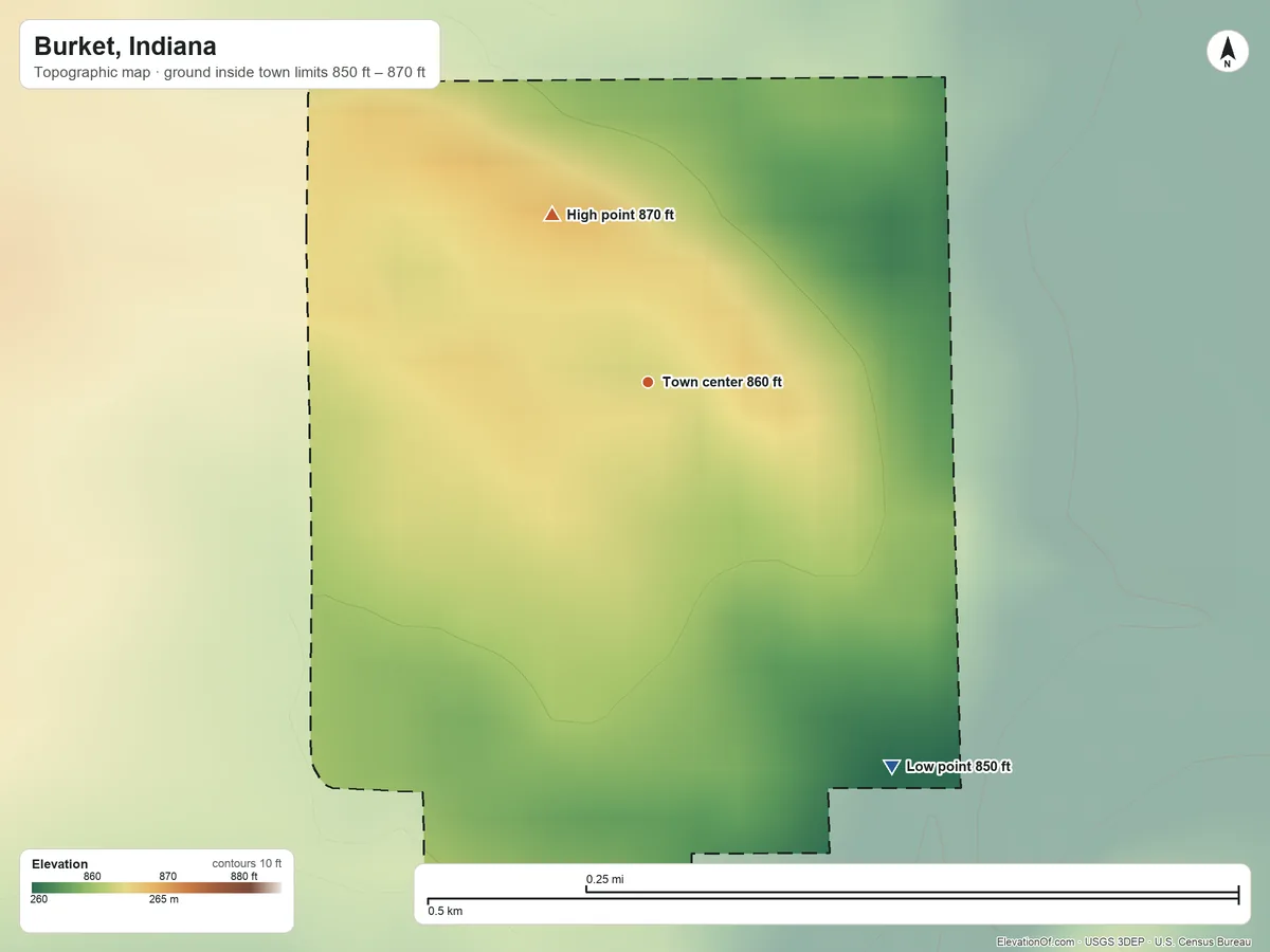 Topographic elevation map of Burket, Indiana, shaded from 850 ft on the southeast side to 870 ft on the northwest side