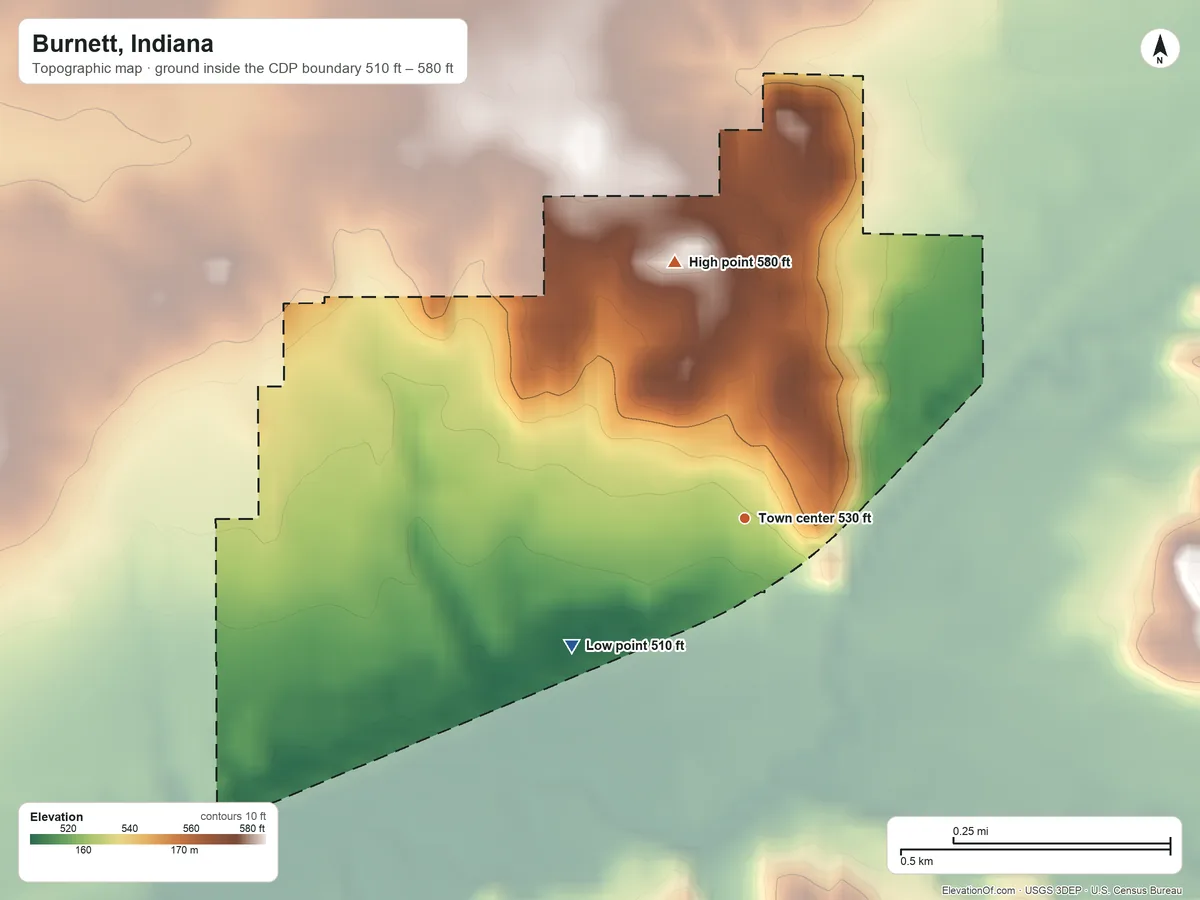 Topographic elevation map of Burnett, Indiana, shaded from 510 ft on the southwest side to 580 ft on the north side