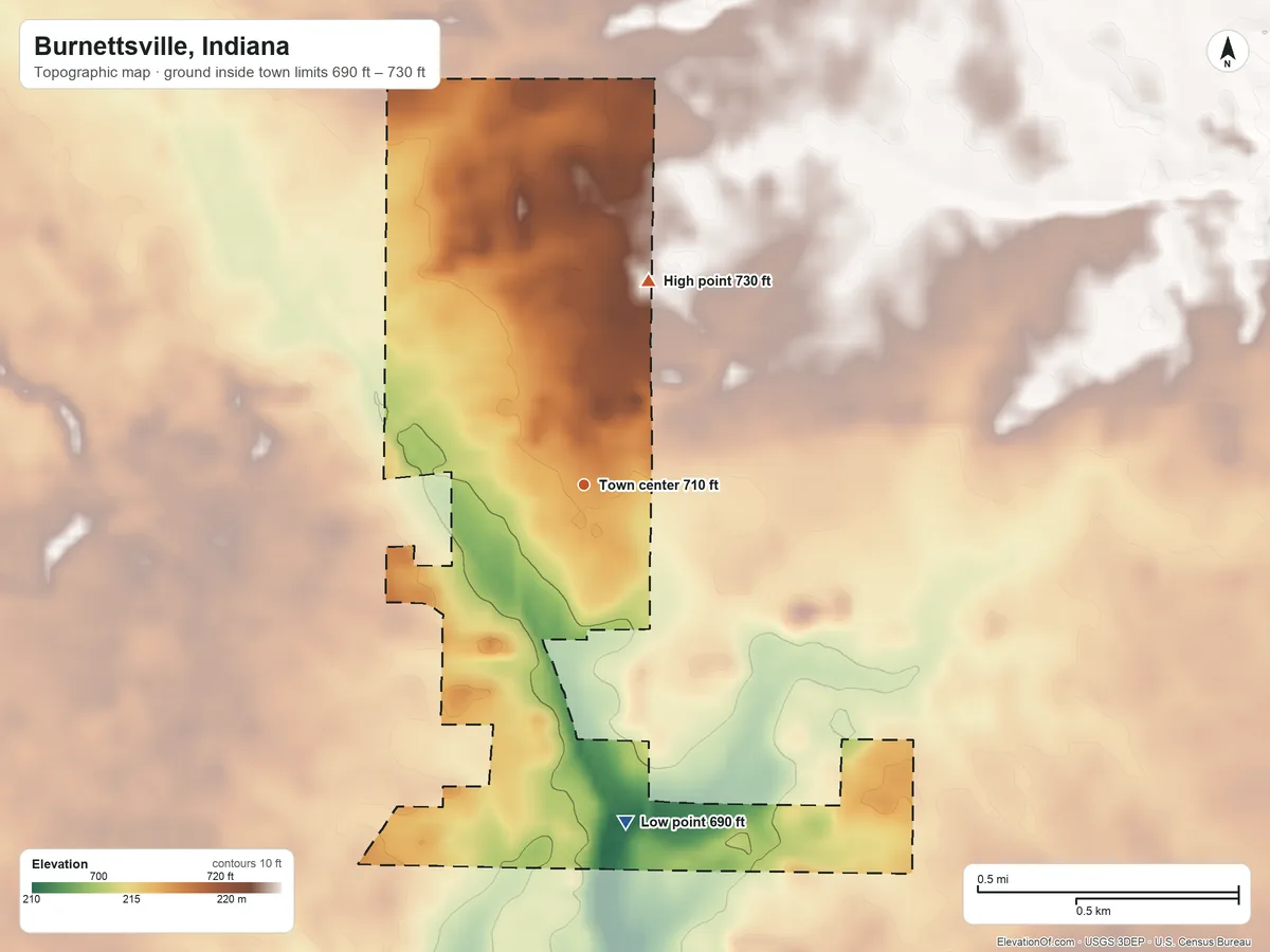 Topographic elevation map of Burnettsville, Indiana, shaded from 690 ft on the south side to 730 ft on the north side