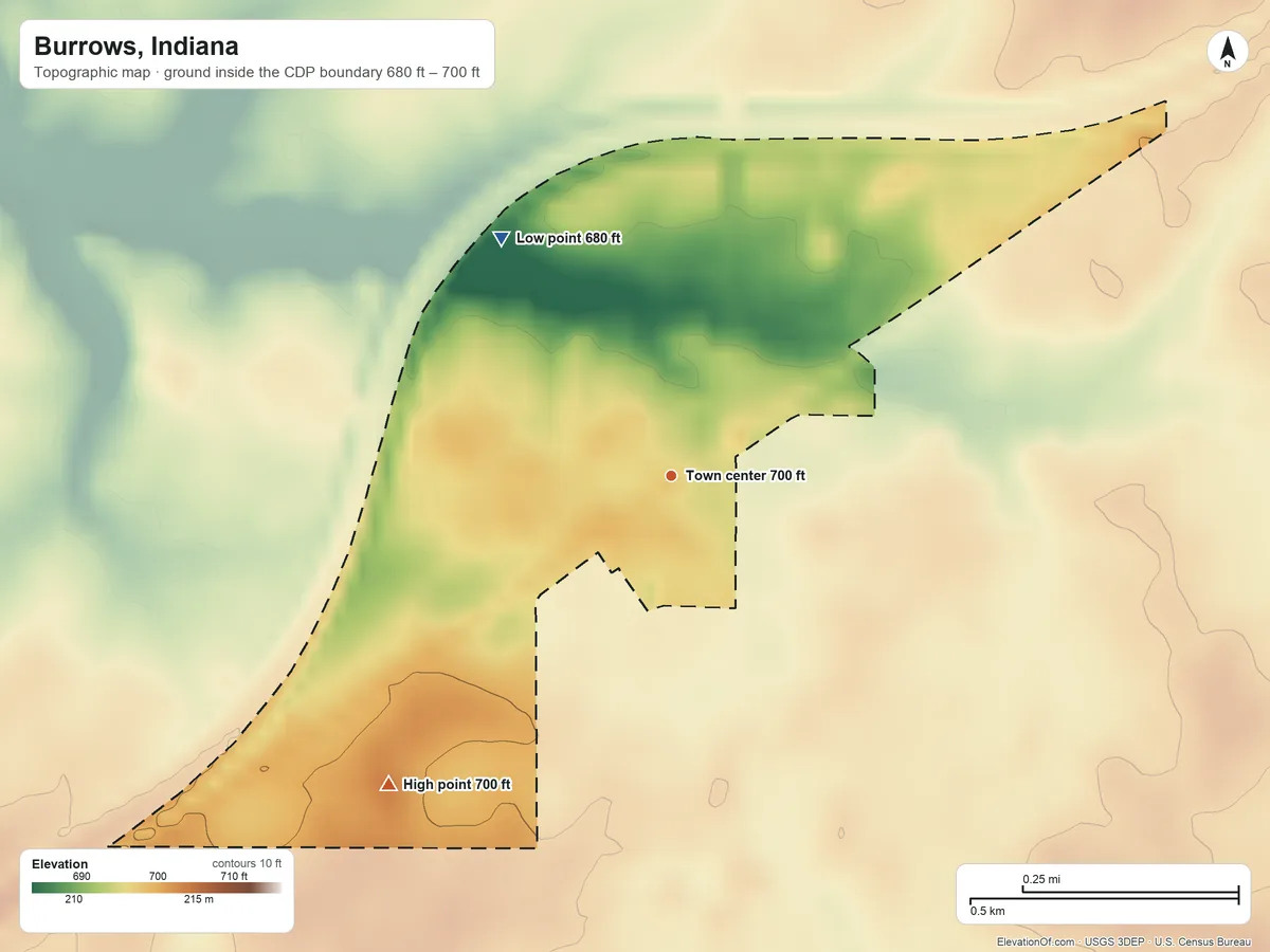 Topographic elevation map of Burrows, Indiana, shaded from 680 ft on the northwest side to 700 ft on the southwest side