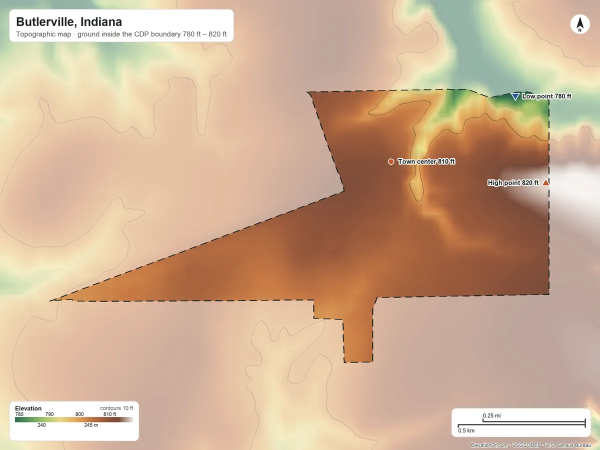 Topographic elevation map of Butlerville, Indiana, shaded from 780 ft on the northeast side to 820 ft on the east side