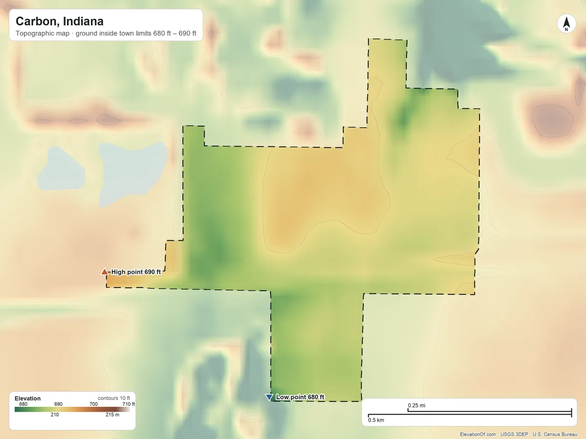 Topographic elevation map of Carbon, Indiana, shaded from 680 ft on the southwest side to 690 ft on the west side