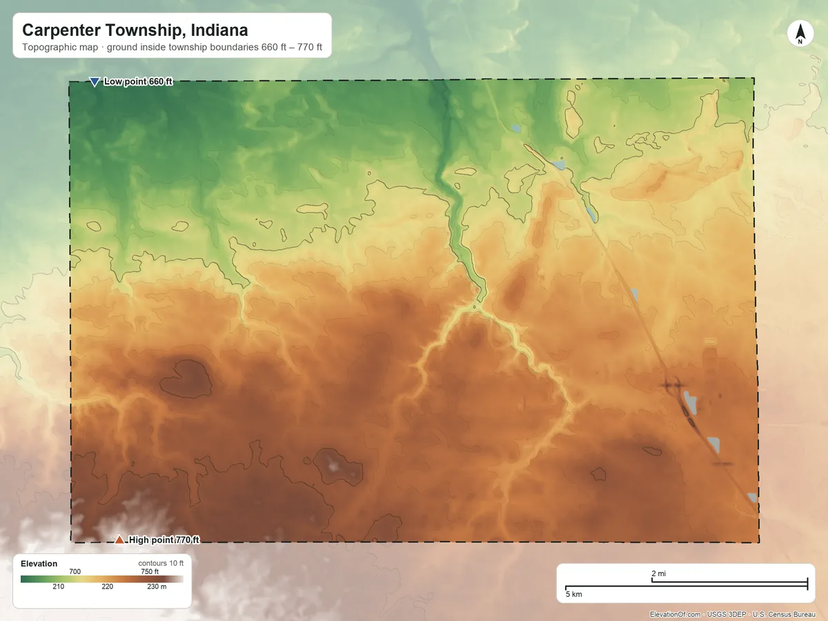 Topographic elevation map of Carpenter Township, Indiana, shaded from 660 ft on the northwest side to 770 ft on the southwest side