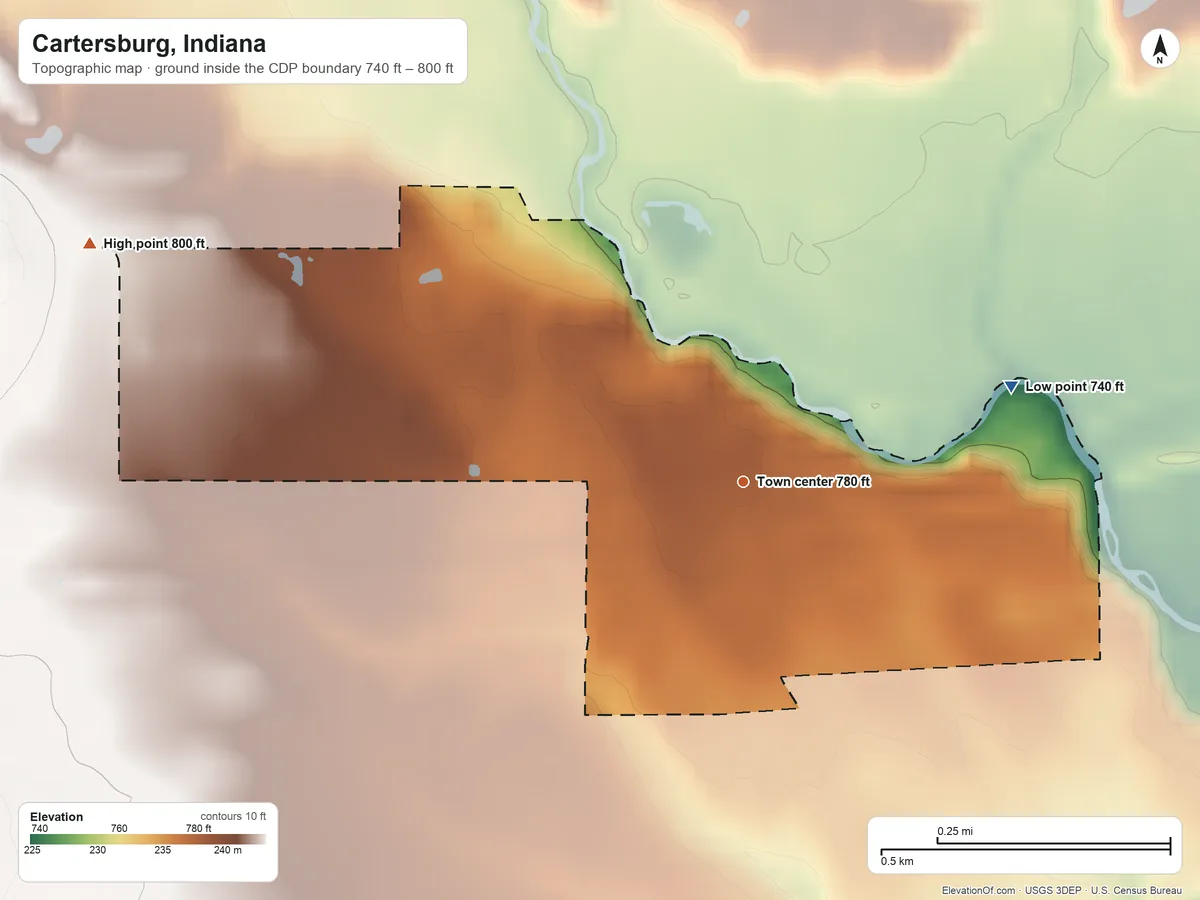 Topographic elevation map of Cartersburg, Indiana, shaded from 740 ft on the east side to 800 ft on the west side