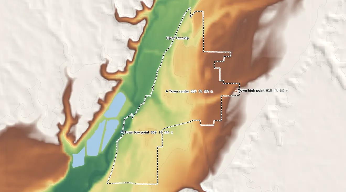 Topographic elevation map of Carthage, Indiana, shaded from 860 ft on the southwest side to 910 ft on the east side