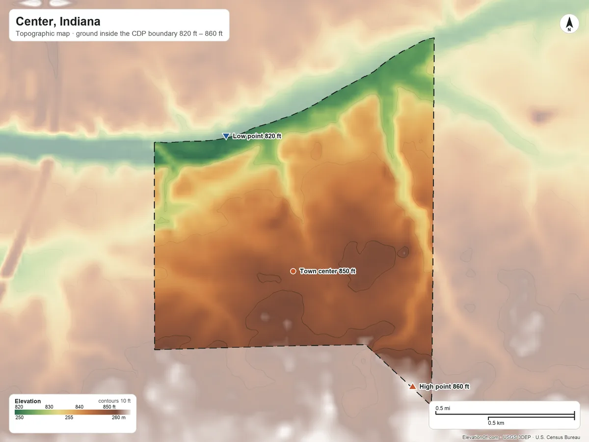 Topographic elevation map of Center, Indiana, shaded from 820 ft on the northwest side to 860 ft on the southeast side