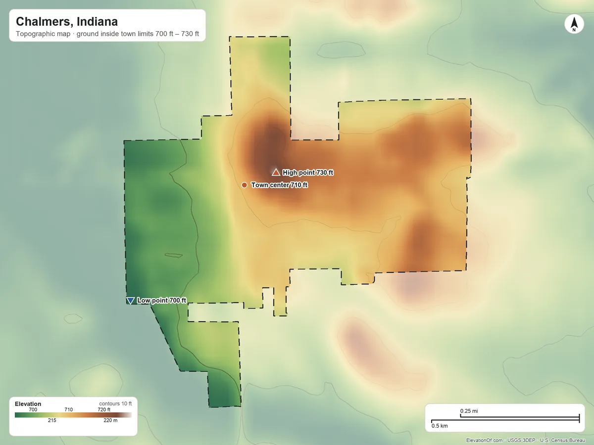 Topographic elevation map of Chalmers, Indiana, shaded from 700 ft on the southwest side to 730 ft near the middle