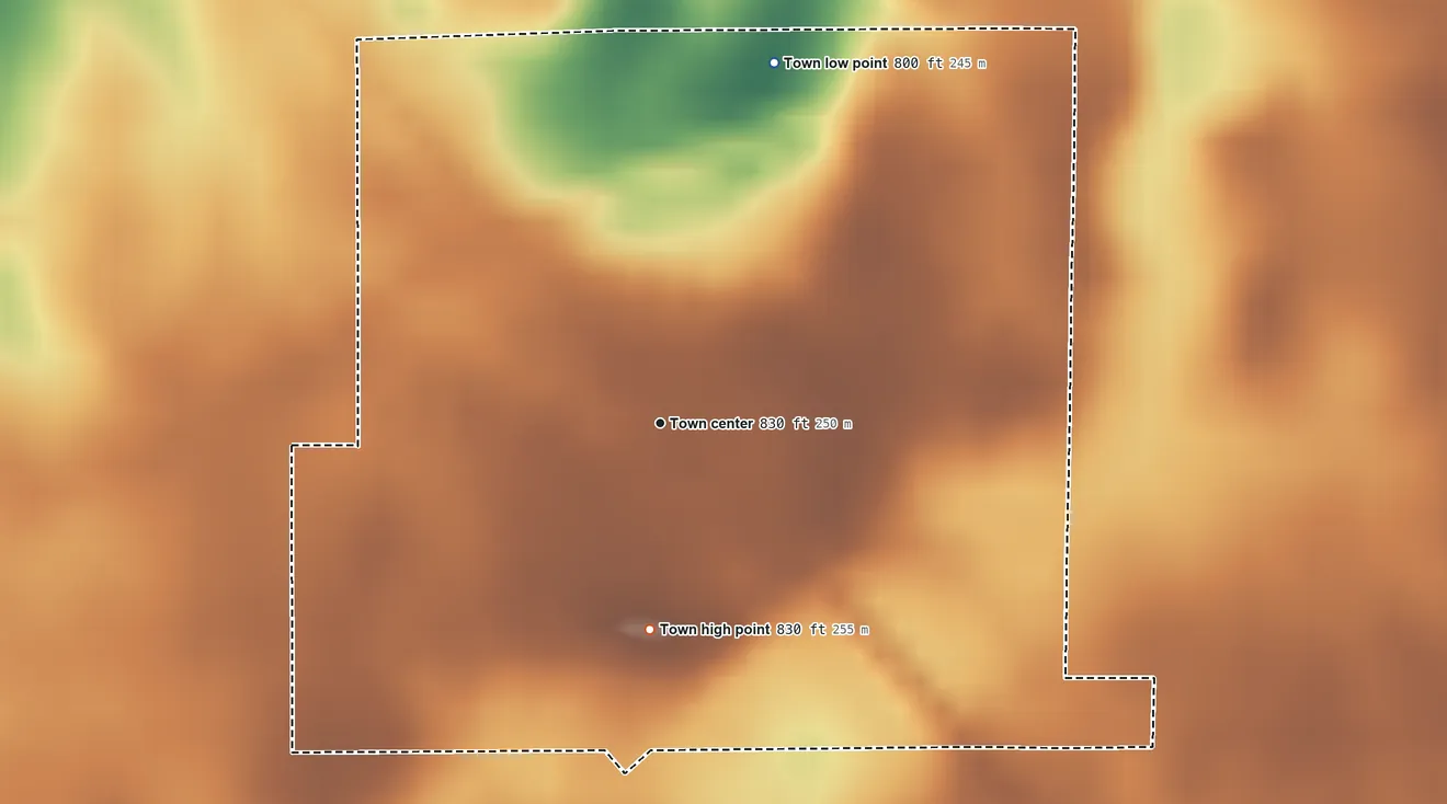 Topographic elevation map of Clarks Hill, Indiana, shaded from 800 ft on the north side to 830 ft on the south side