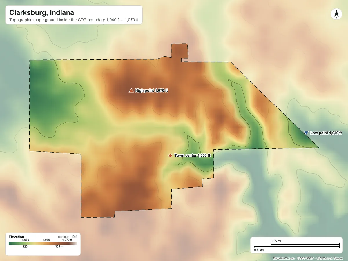 Topographic elevation map of Clarksburg, Indiana, shaded from 1,040 ft on the east side to 1,070 ft on the northwest side