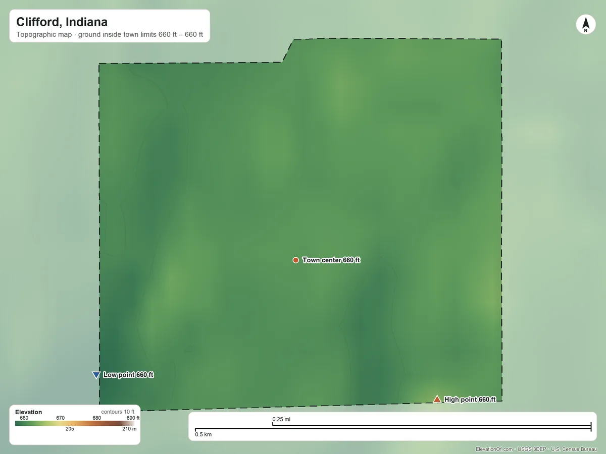 Topographic elevation map of Clifford, Indiana, shaded from 660 ft on the southwest side to 660 ft on the southeast side