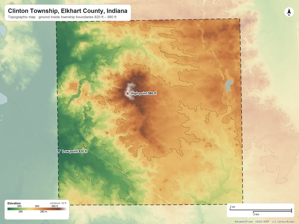 Topographic elevation map of Clinton Township, Elkhart County, Indiana, shaded from 820 ft on the west side to 980 ft on the northwest side
