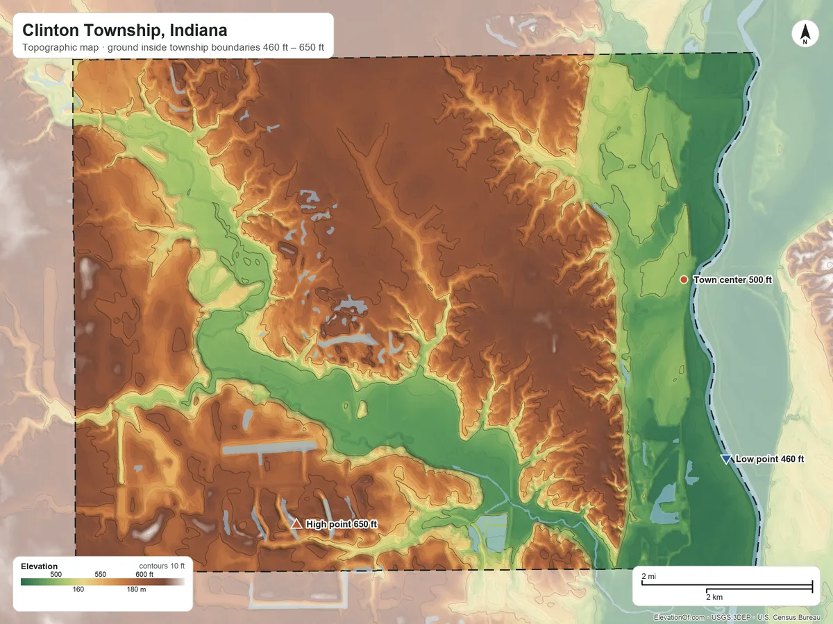Topographic elevation map of Clinton Township, Indiana, shaded from 460 ft on the south side to 650 ft on the southwest side