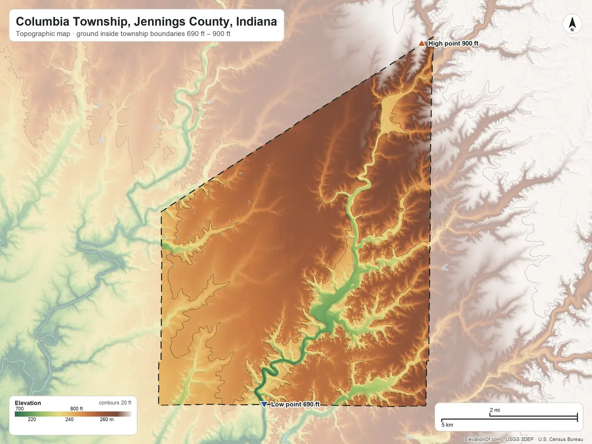 Topographic elevation map of Columbia Township, Jennings County, Indiana, shaded from 690 ft on the southwest side to 900 ft on the northeast side