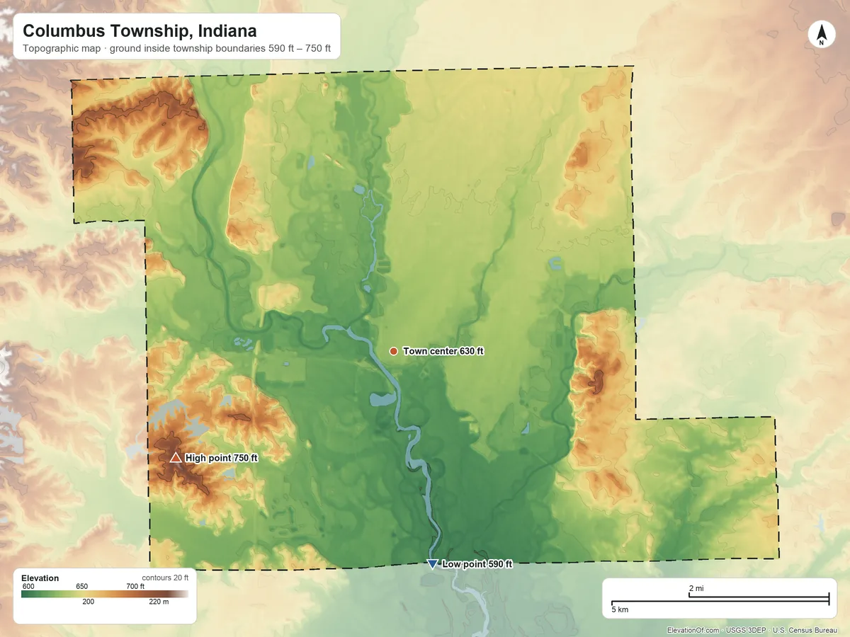 Topographic elevation map of Columbus Township, Indiana, shaded from 590 ft on the south side to 750 ft on the southwest side