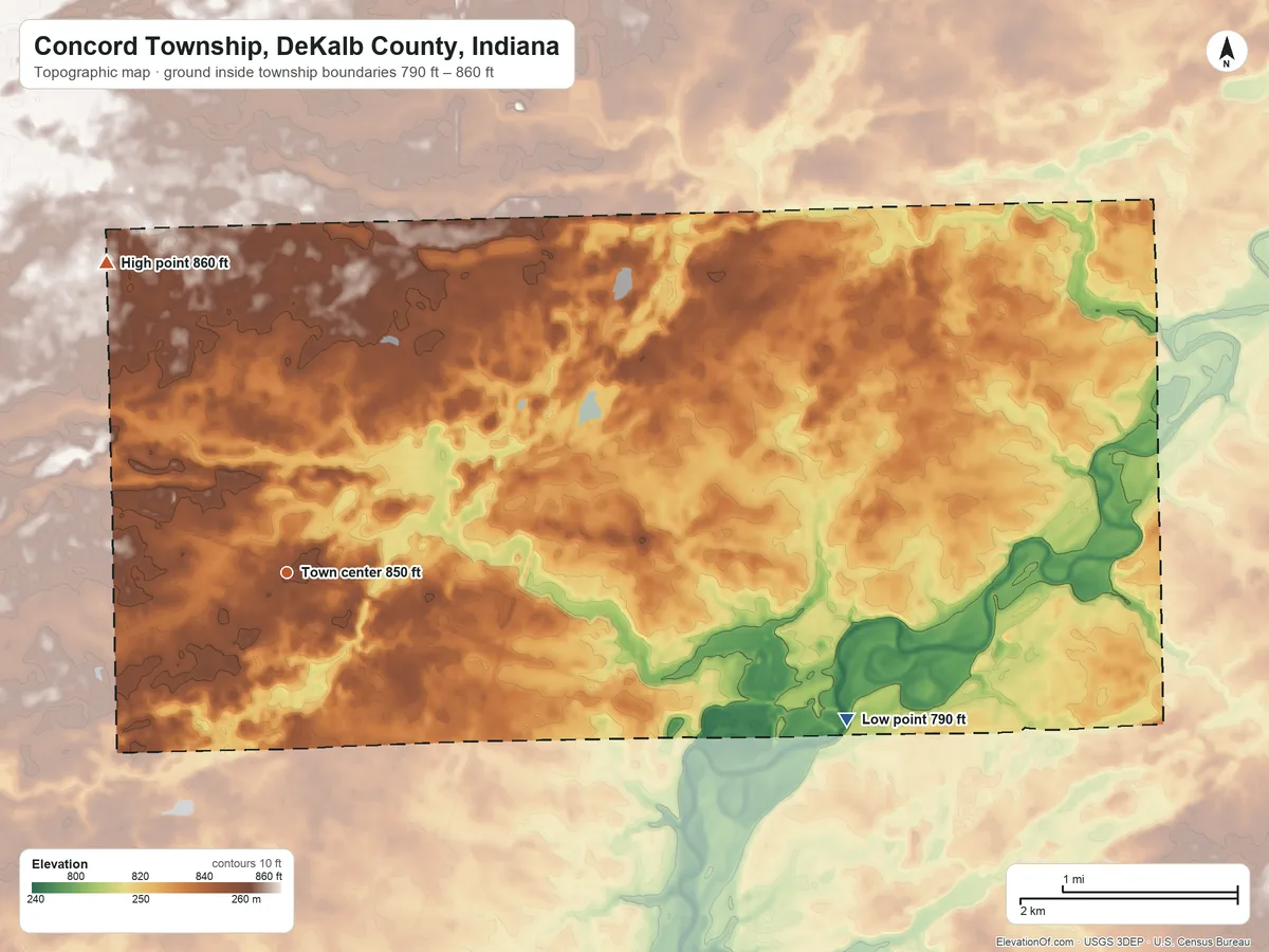 Topographic elevation map of Concord Township, DeKalb County, Indiana, shaded from 790 ft on the east side to 860 ft on the northwest side