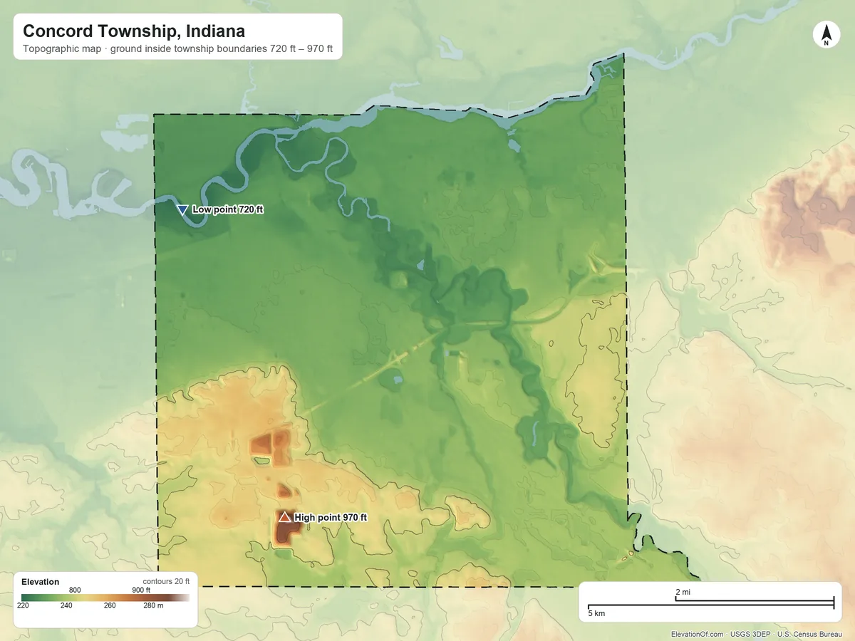 Topographic elevation map of Concord Township, Indiana, shaded from 720 ft on the northwest side to 970 ft on the south side