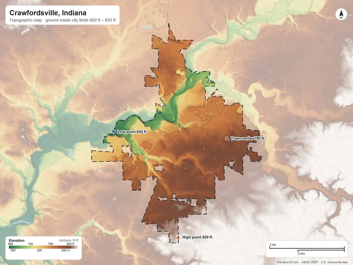 Topographic elevation map of Crawfordsville, Indiana, shaded from 650 ft on the west side to 820 ft on the southwest side
