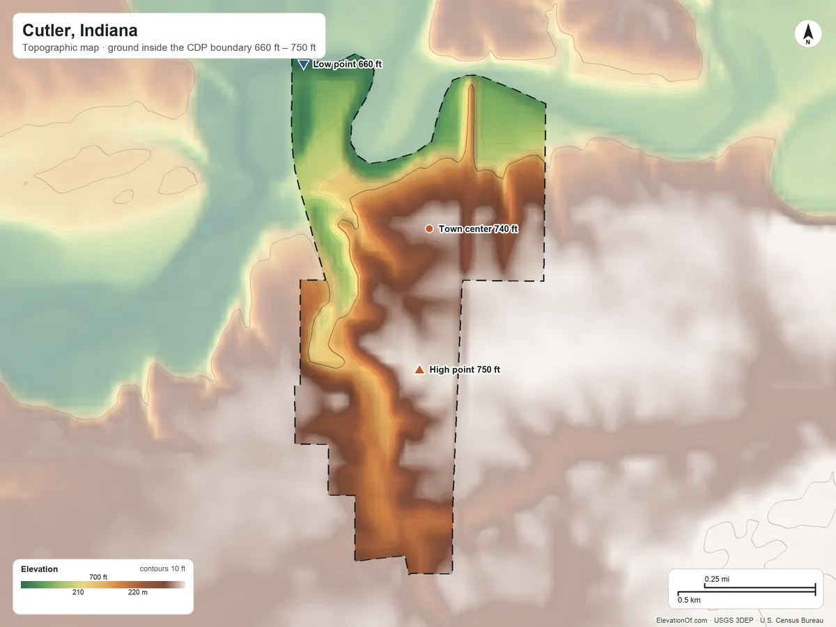 Topographic elevation map of Cutler, Indiana, shaded from 660 ft on the northwest side to 750 ft on the south side