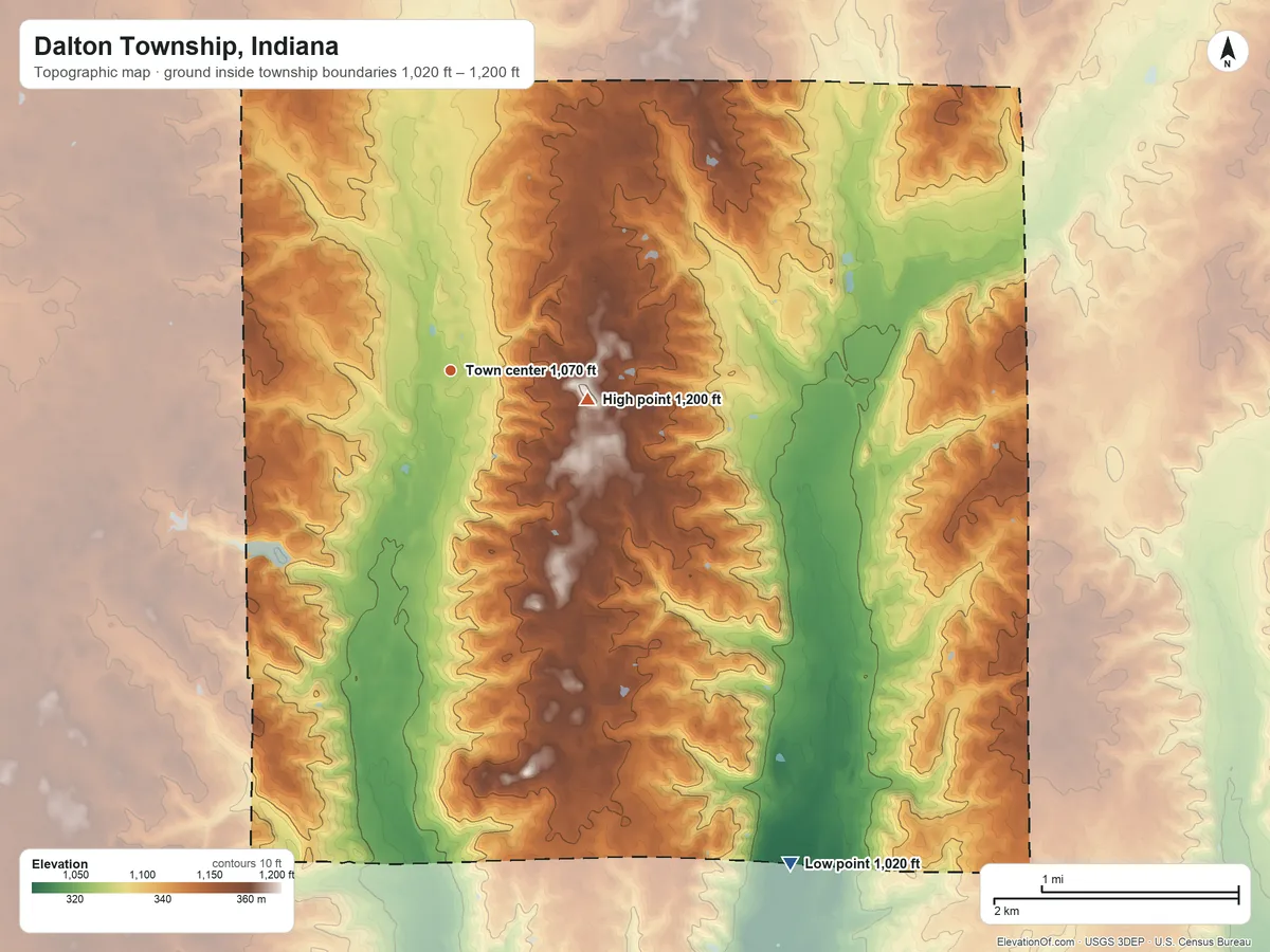 Topographic elevation map of Dalton Township, Indiana, shaded from 1,020 ft on the southeast side to 1,200 ft on the east side