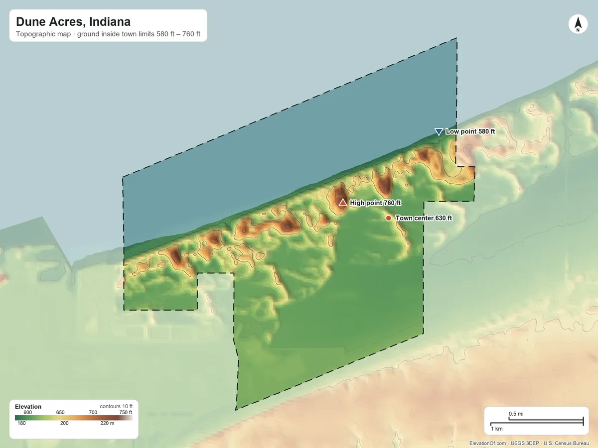Topographic elevation map of Dune Acres, Indiana, shaded from 580 ft on the northeast side to 760 ft near the middle