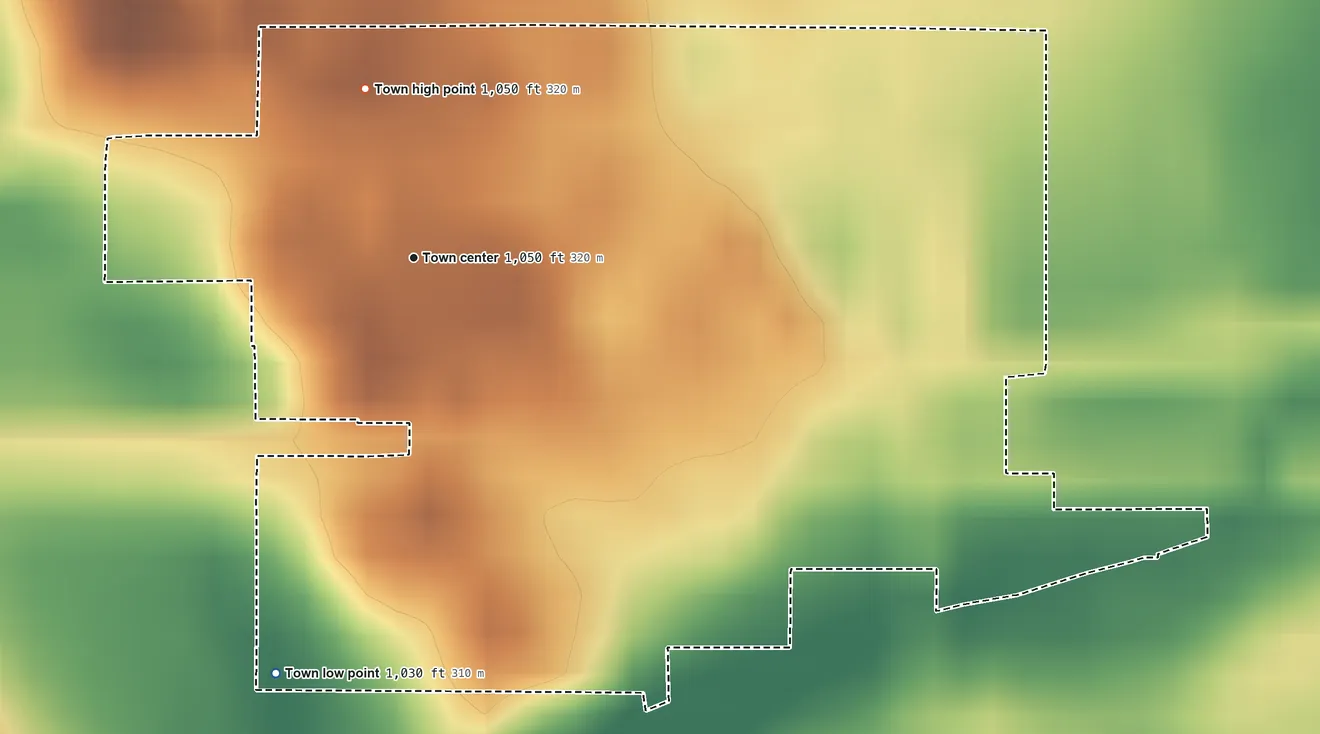Topographic elevation map of Dunreith, Indiana, shaded from 1,030 ft on the south side to 1,050 ft on the north side