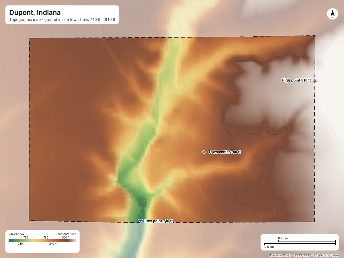 Topographic elevation map of Dupont, Indiana, shaded from 740 ft on the southwest side to 810 ft on the northeast side