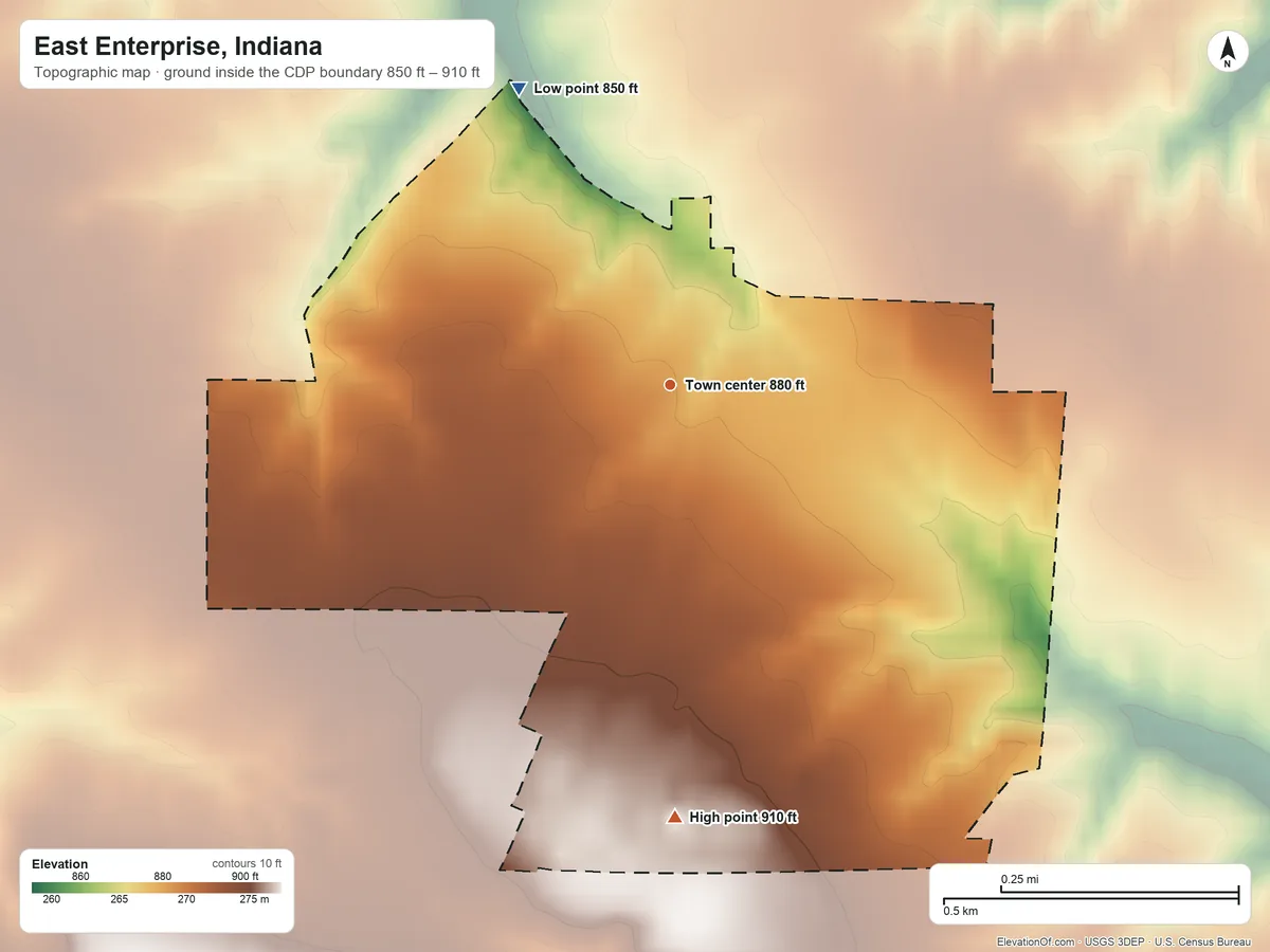 Topographic elevation map of East Enterprise, Indiana, shaded from 850 ft on the northwest side to 910 ft on the south side