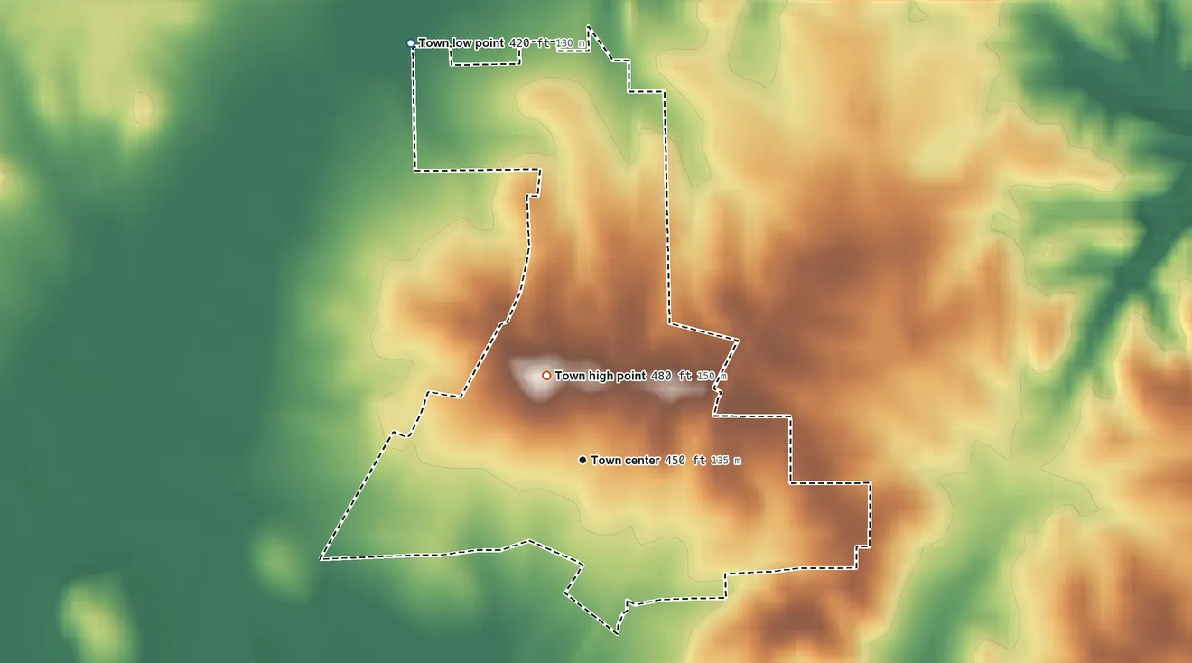 Topographic elevation map of Elberfeld, Indiana, shaded from 420 ft on the north side to 480 ft on the northwest side