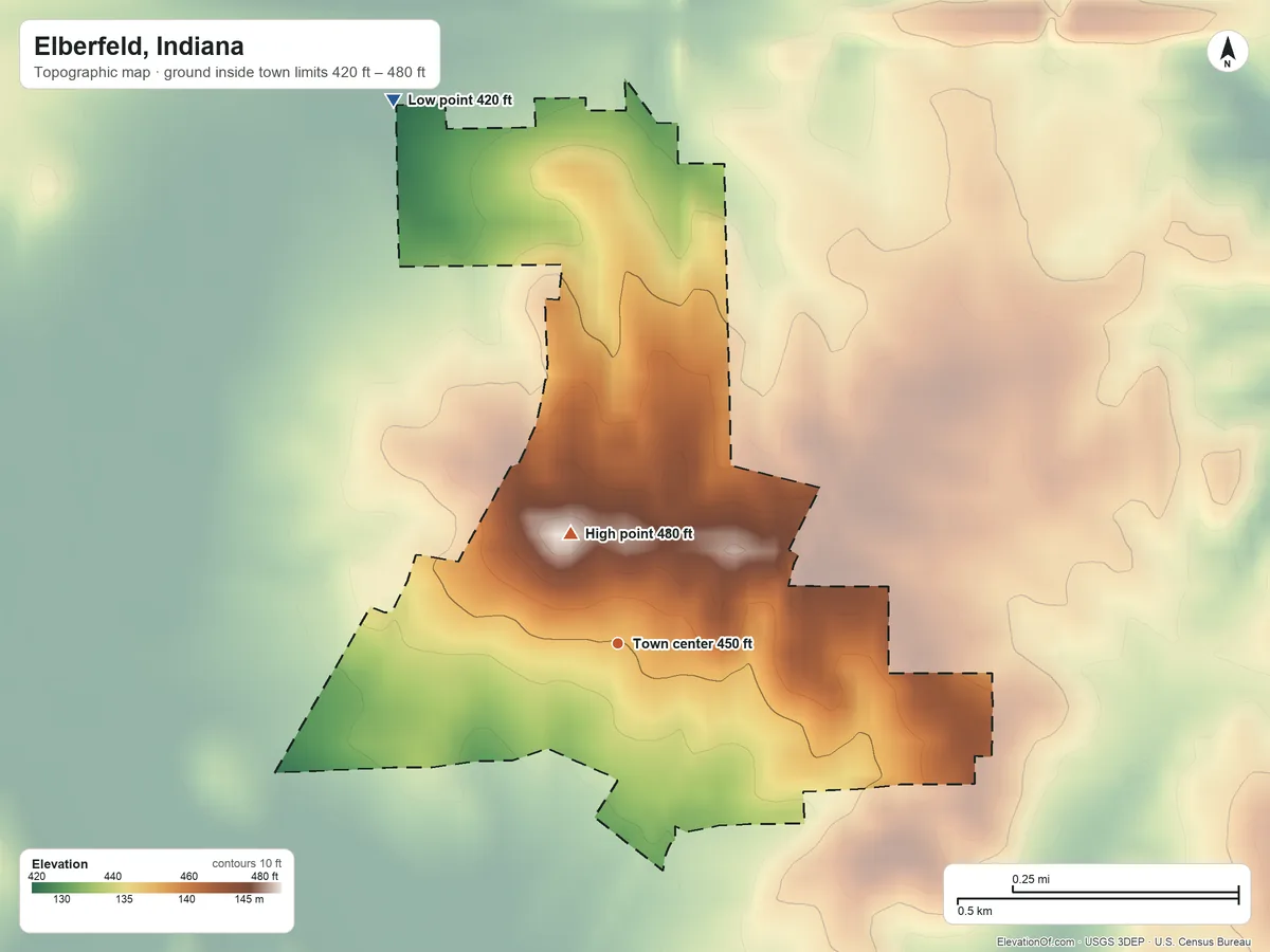 Topographic elevation map of Elberfeld, Indiana, shaded from 420 ft on the north side to 480 ft on the northwest side