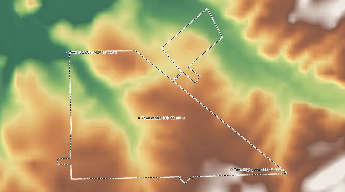 Topographic elevation map of Elizabethtown, Indiana, shaded from 620 ft on the northwest side to 660 ft on the southeast side