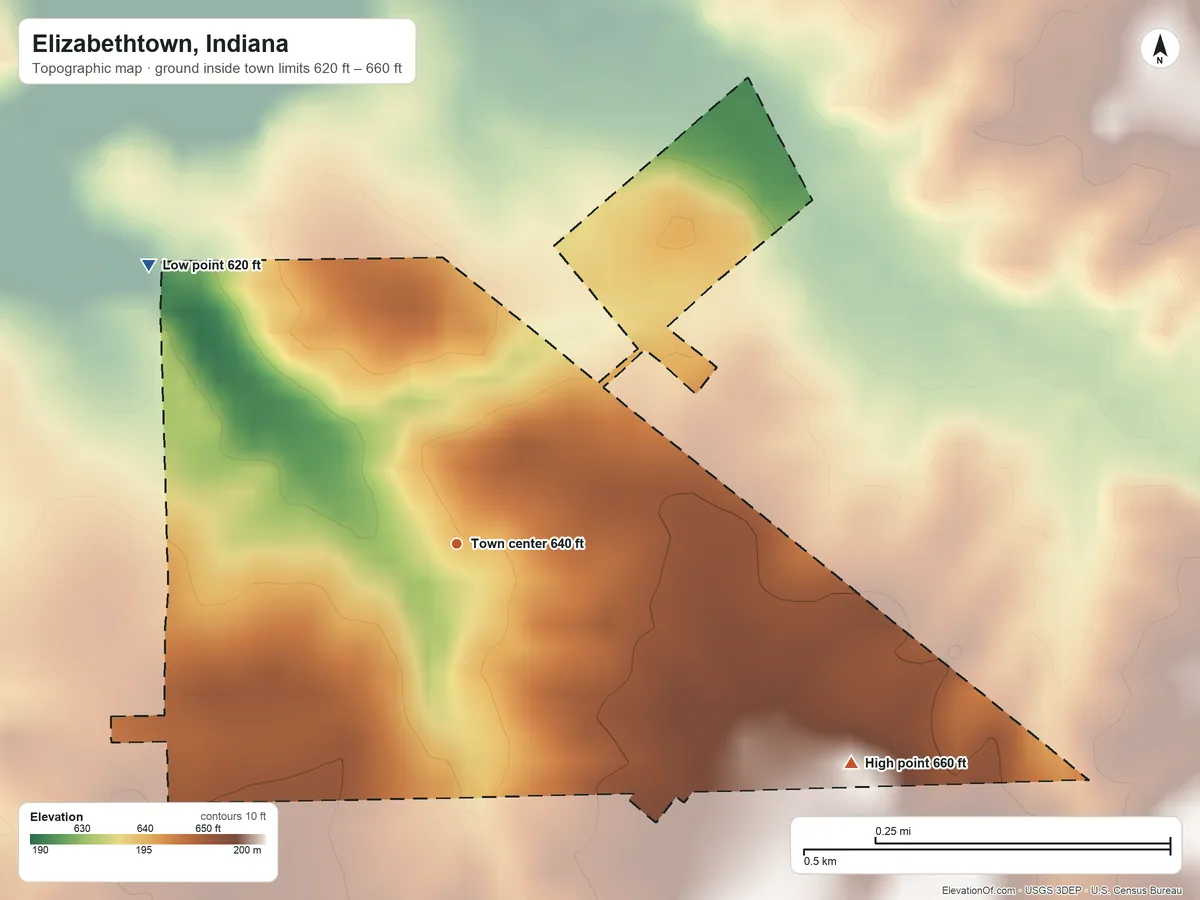 Topographic elevation map of Elizabethtown, Indiana, shaded from 620 ft on the northwest side to 660 ft on the southeast side