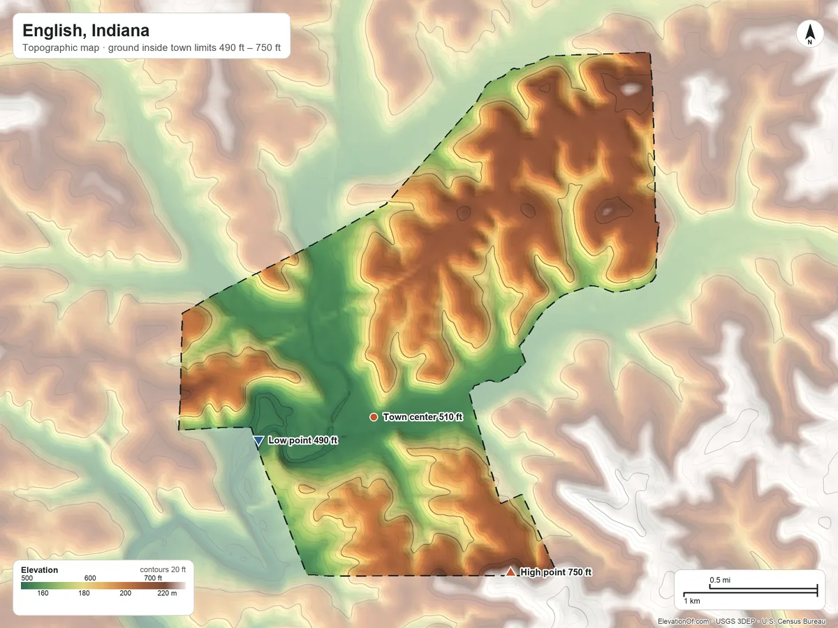 Topographic elevation map of English, Indiana, shaded from 490 ft on the west side to 750 ft on the southeast side