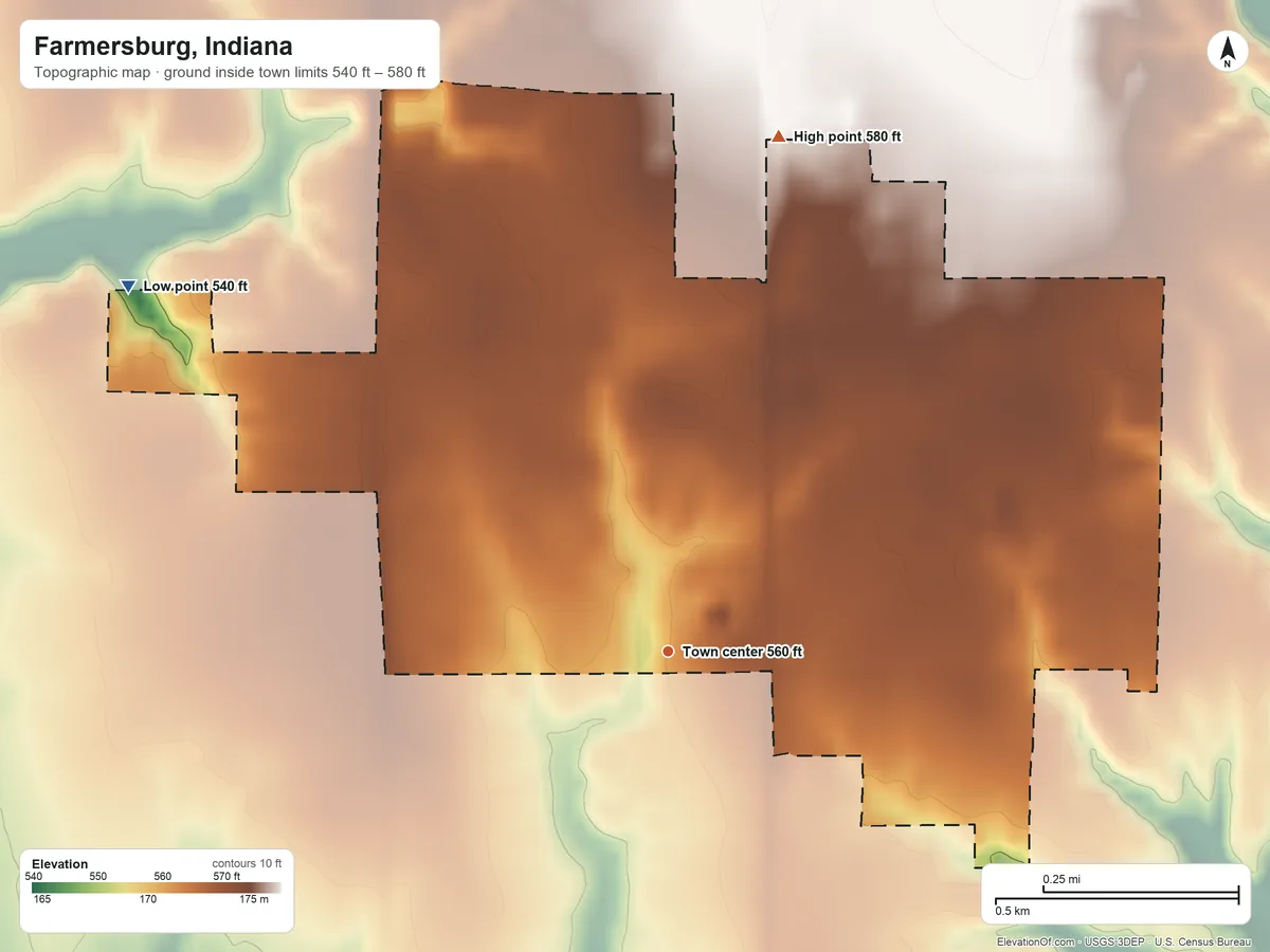 Topographic elevation map of Farmersburg, Indiana, shaded from 540 ft on the northwest side to 580 ft on the north side
