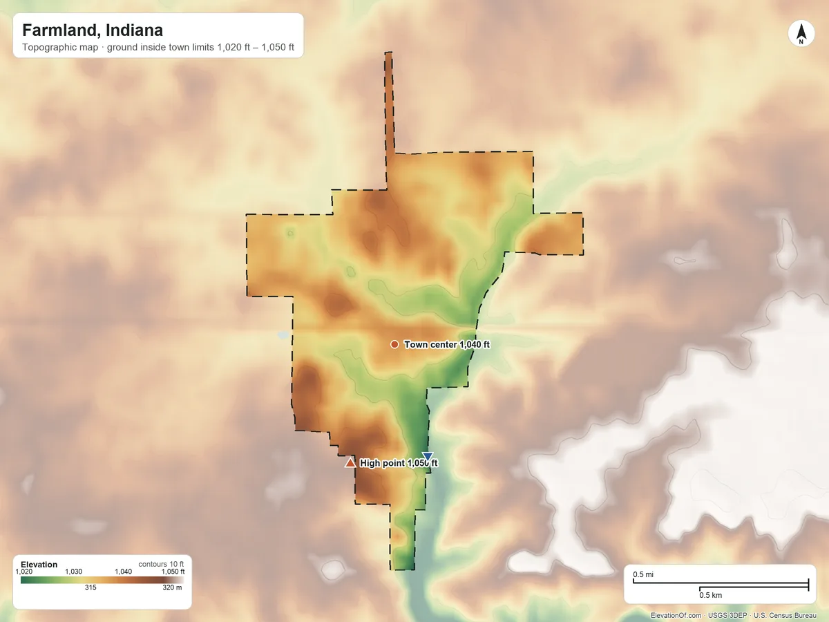 Topographic elevation map of Farmland, Indiana, shaded from 1,020 ft on the south side to 1,050 ft on the south side